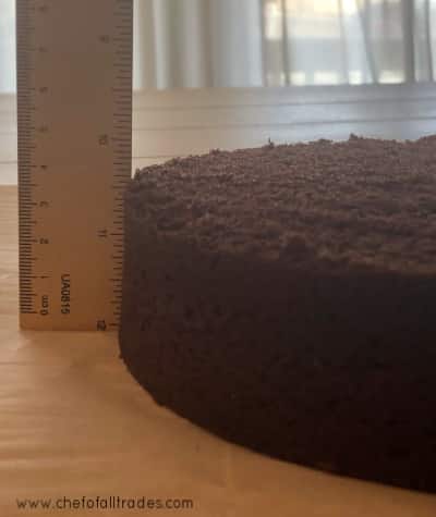 measuring the cake