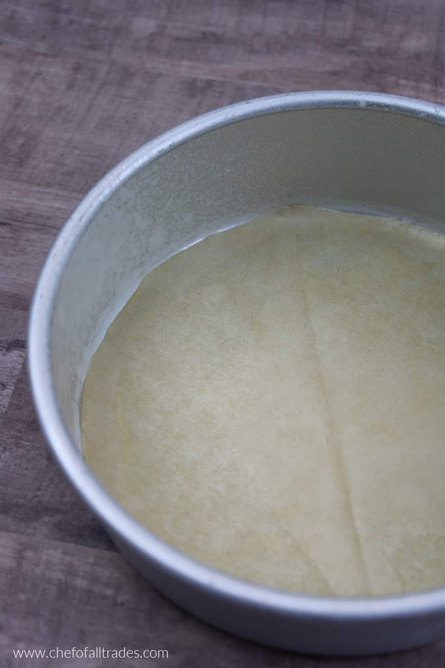 parchment circle in the cake pan